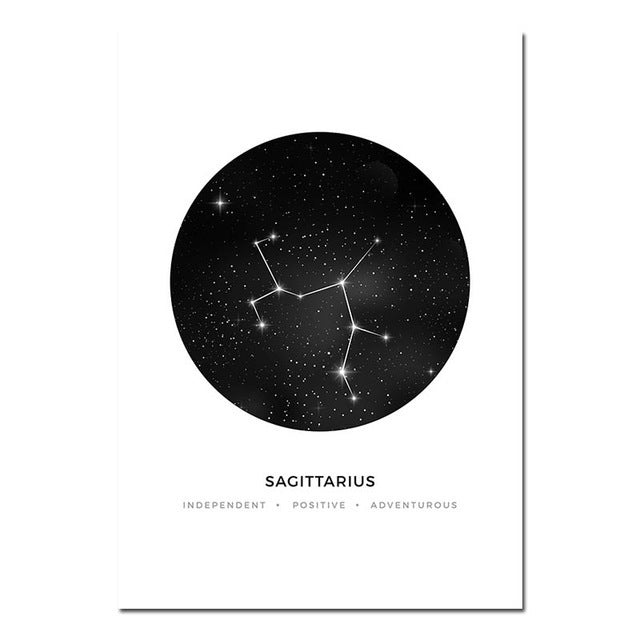 Astrology Constellation Mural