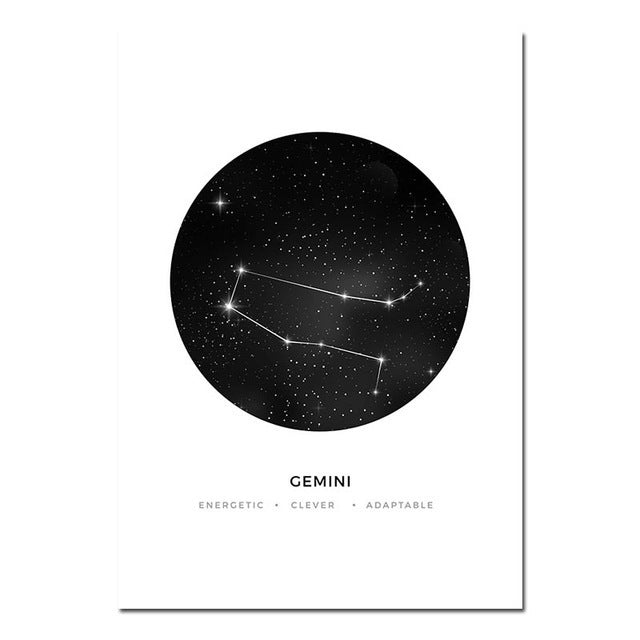 Astrology Constellation Mural