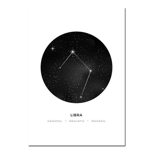 Astrology Constellation Mural